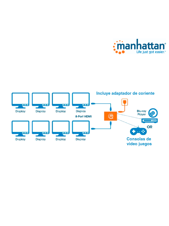 MANHATTAN 207560 - Video Splitter / HDMI / 4k@30Hz / 1 in:8